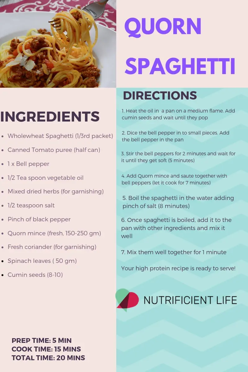 Quorn Spaghetti
